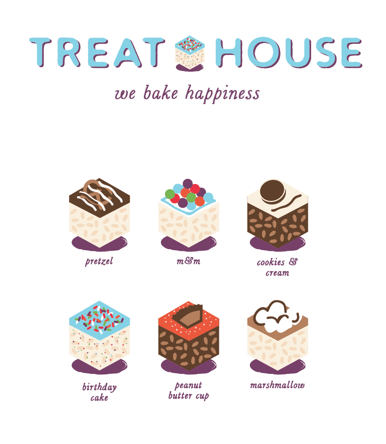 A poster of different types of desserts with the words 